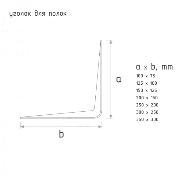 Уголок для полок модель 125*100 мм (Белый)